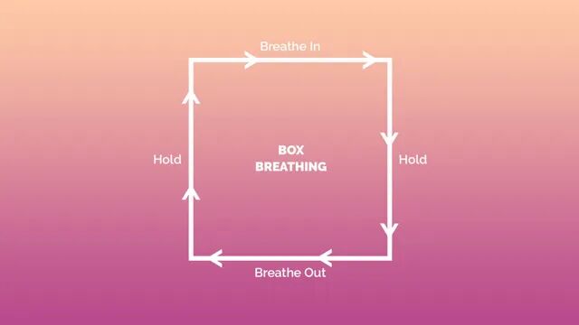 Box-Breathing-1-1024x576.jpg